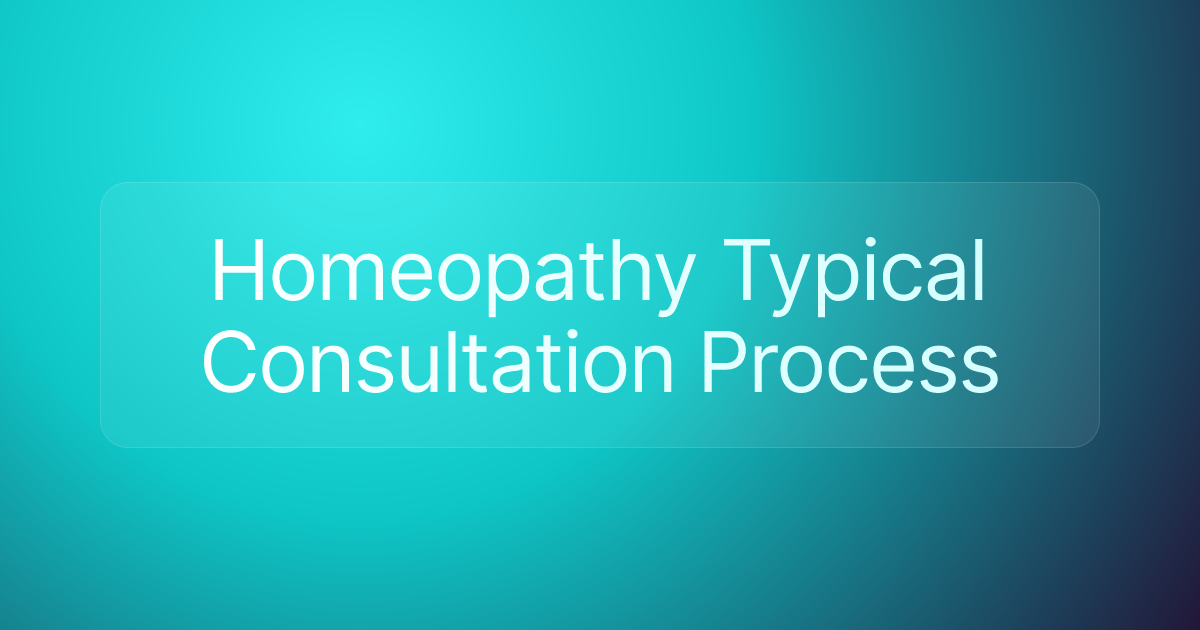 Homeopathy Typical Consultation Process