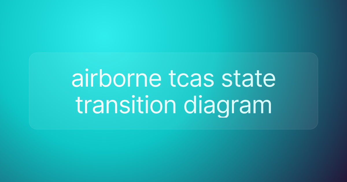 airborne tcas state transition diagram